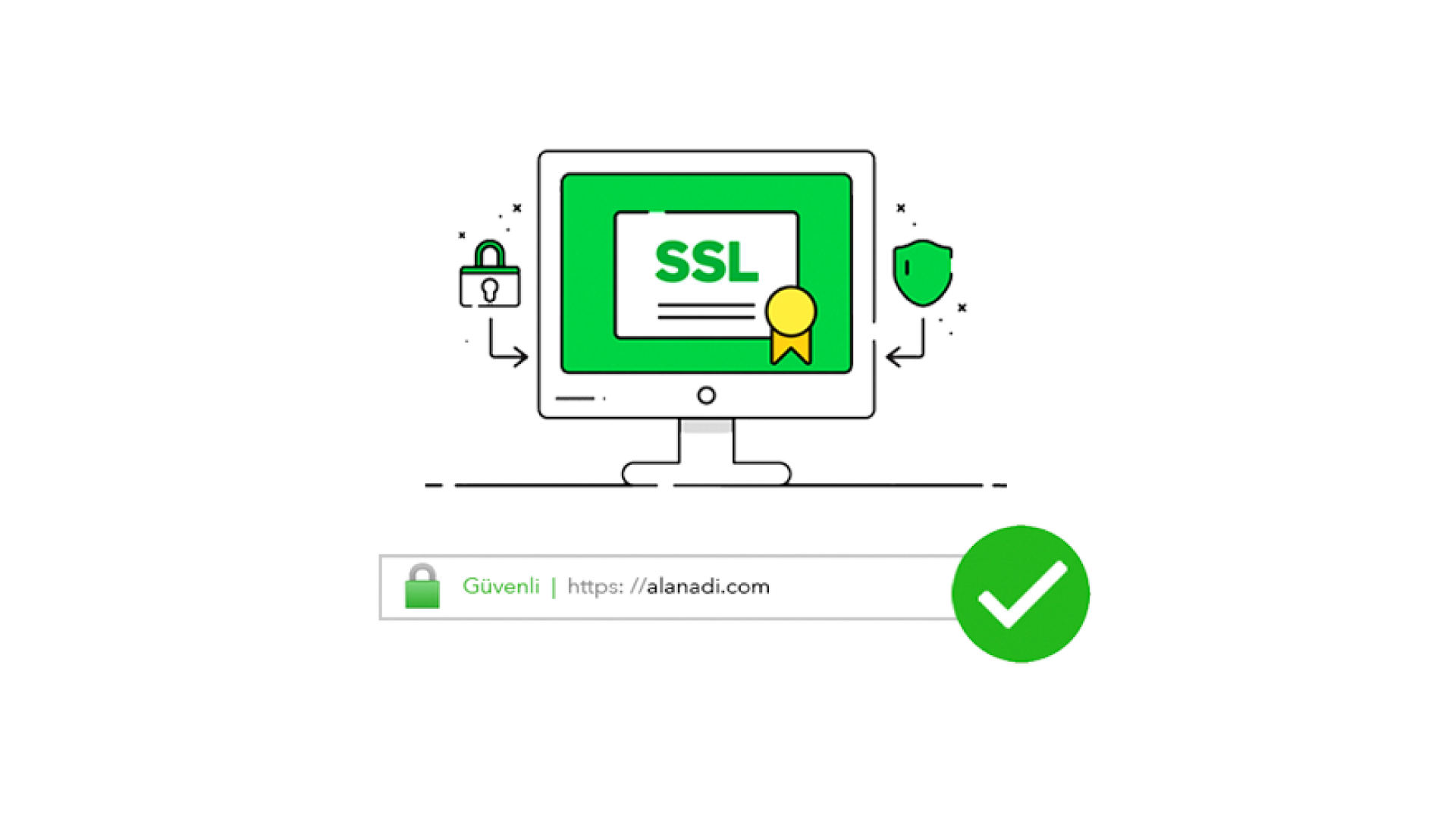 SSL Güvenlik Sertifikası